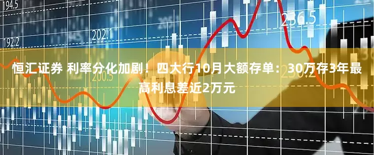 恒汇证券 利率分化加剧！四大行10月大额存单：30万存3年最高利息差近2万元